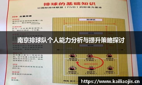 南京排球队个人能力分析与提升策略探讨