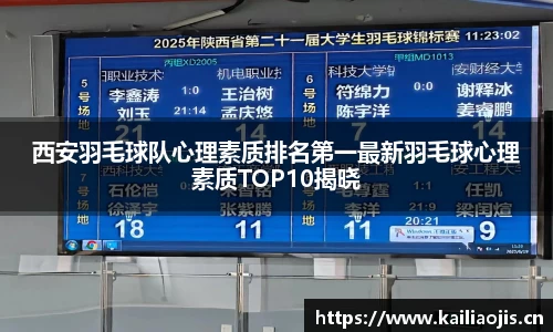 西安羽毛球队心理素质排名第一最新羽毛球心理素质TOP10揭晓