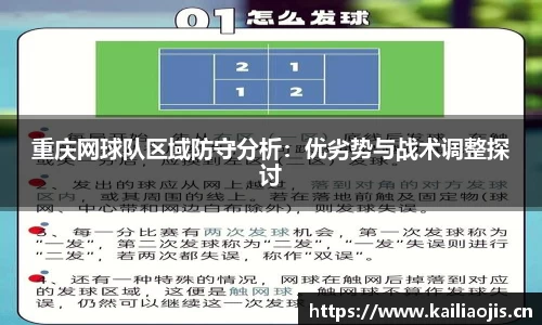 重庆网球队区域防守分析：优劣势与战术调整探讨